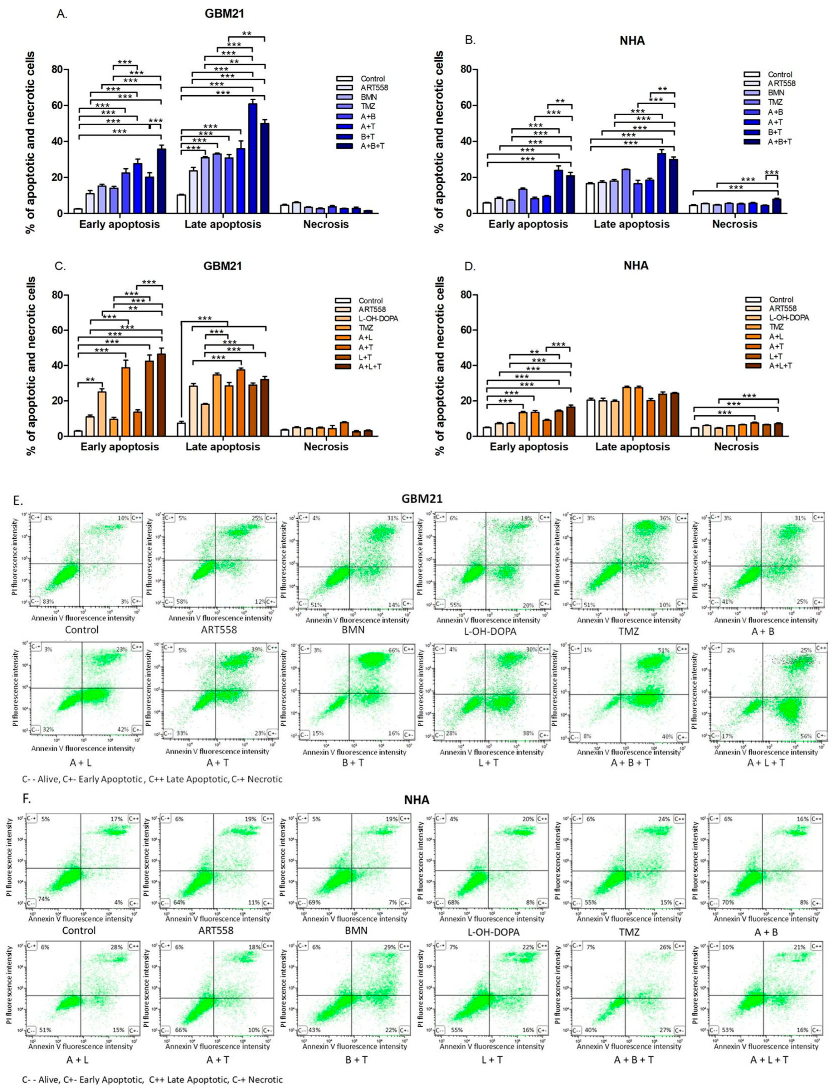 Ijms 25 09134 g003 Ijms 25 09134 g003