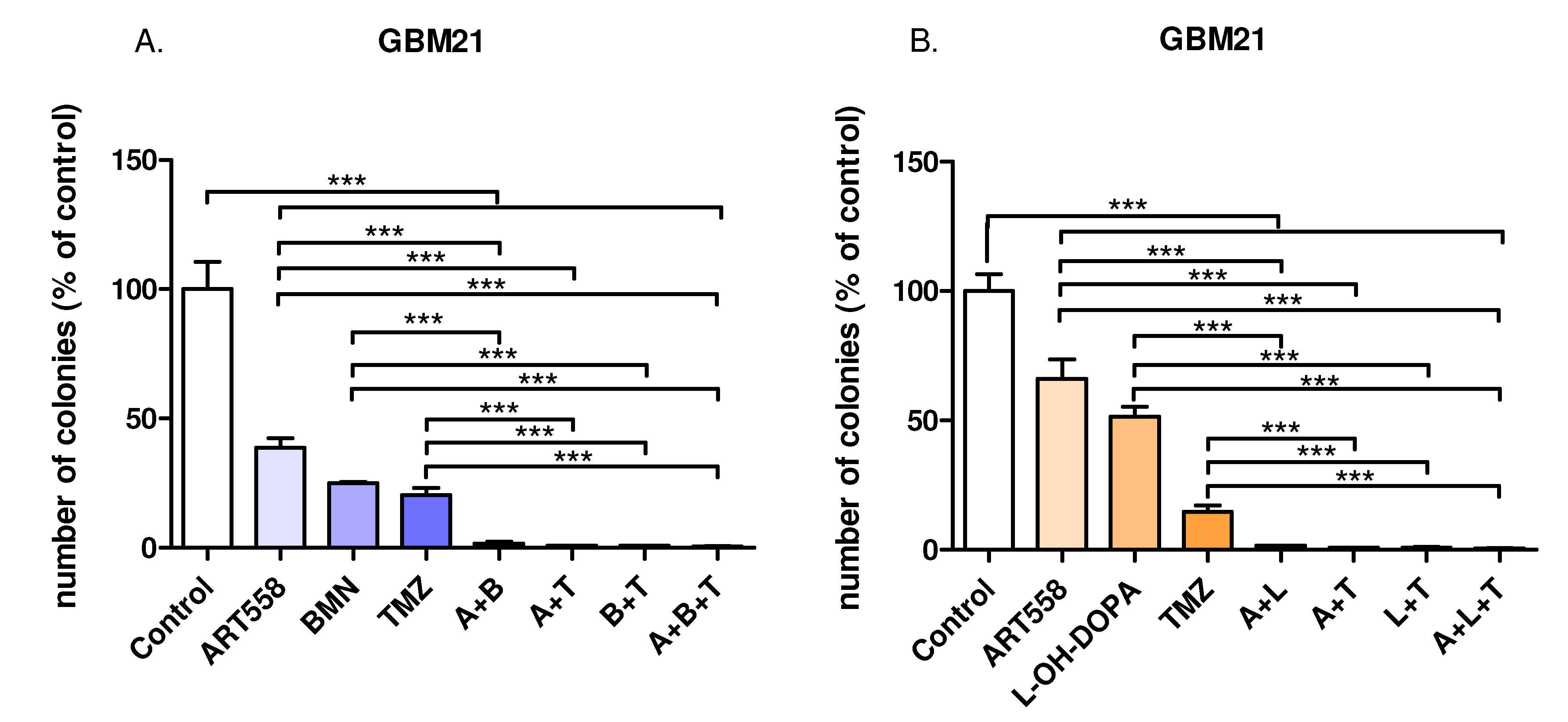 Ijms 25 09134 g004a Ijms 25 09134 g004a