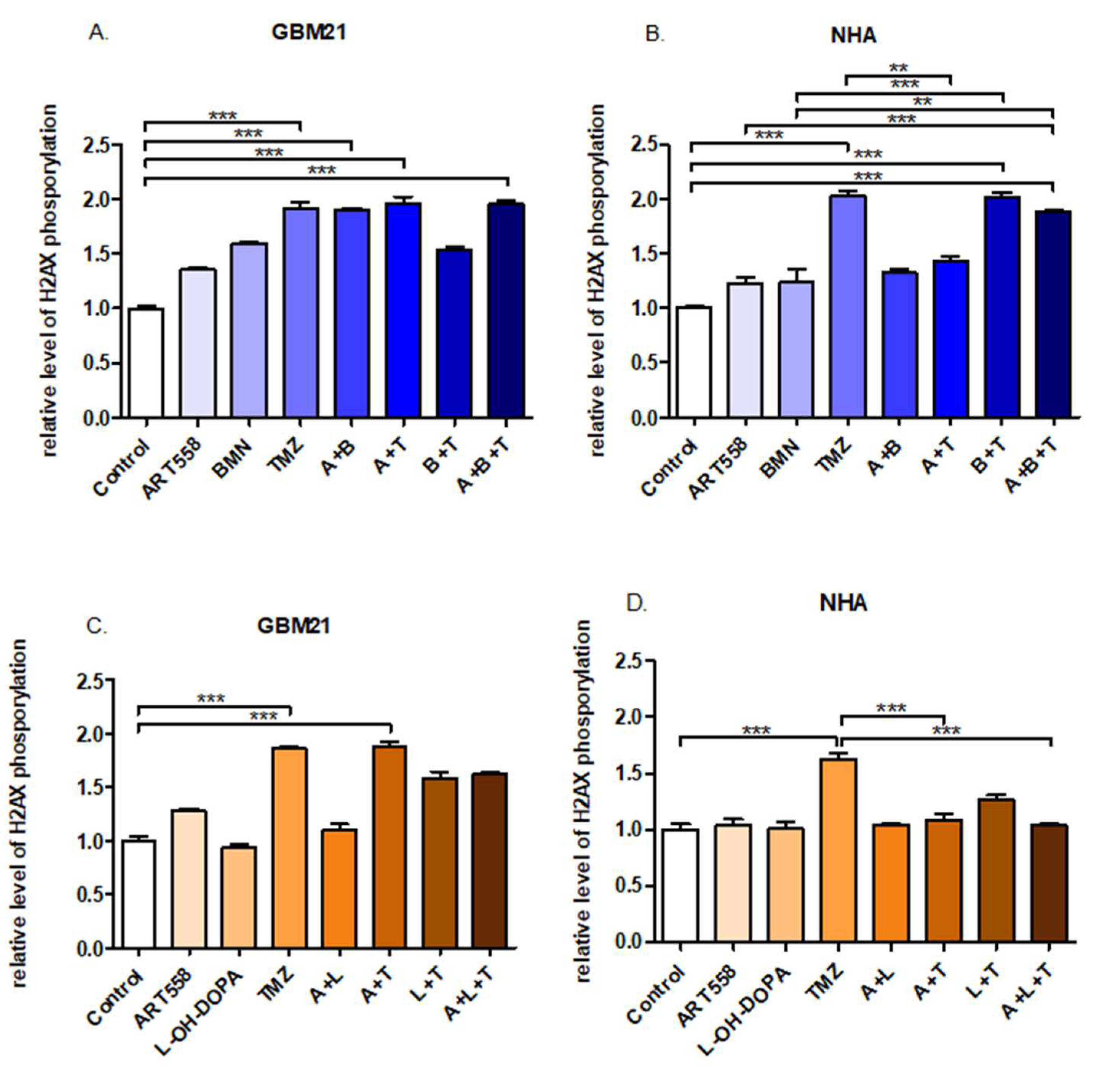 Ijms 25 09134 g006 Ijms 25 09134 g006