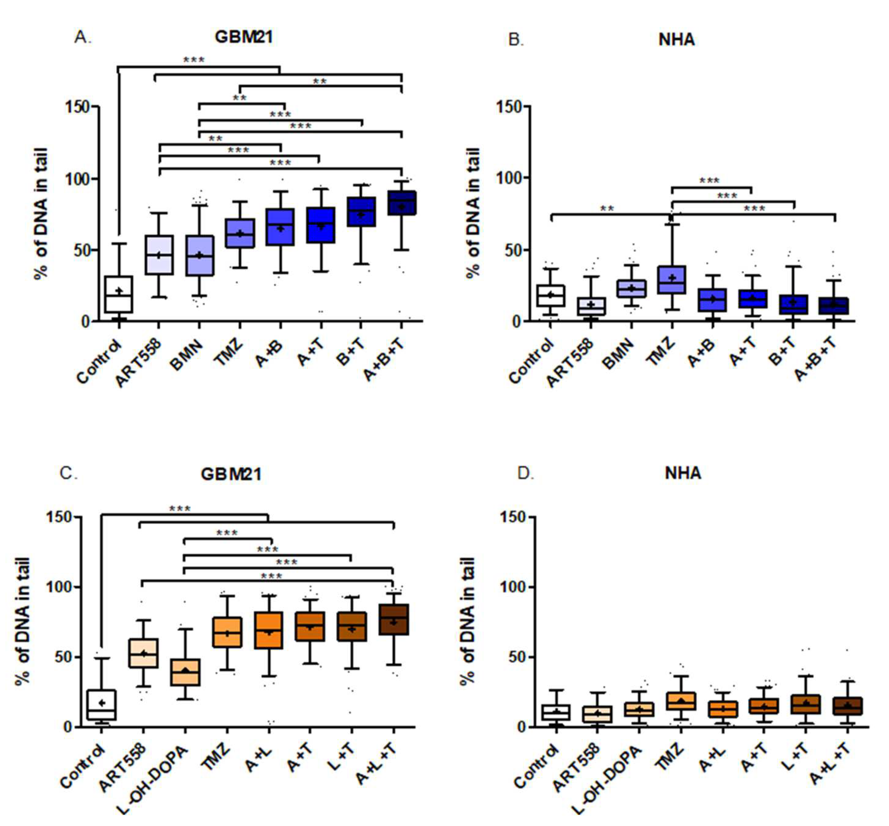 Ijms 25 09134 g007 Ijms 25 09134 g007