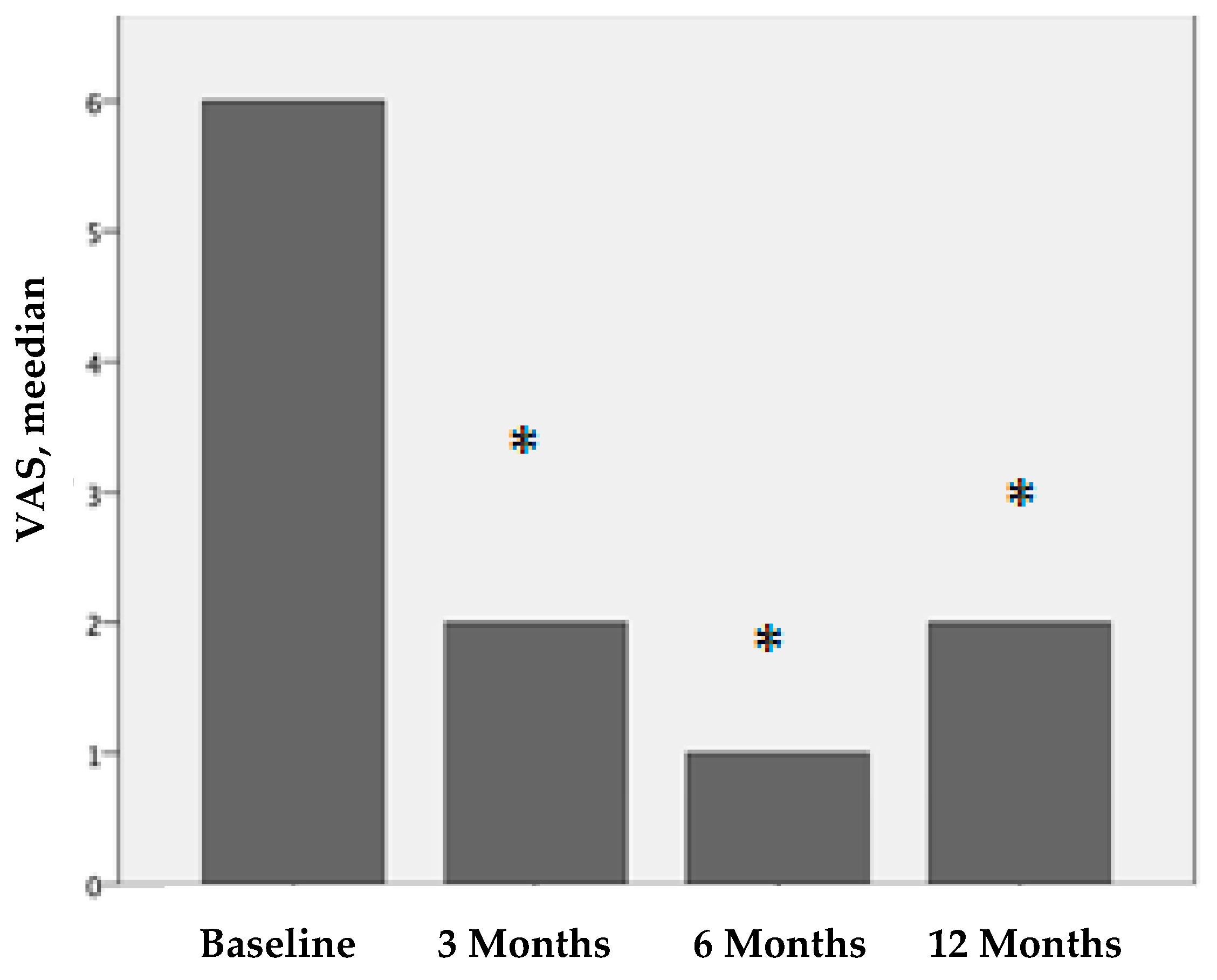 Ijms 25 09140 g001 Ijms 25 09140 g001