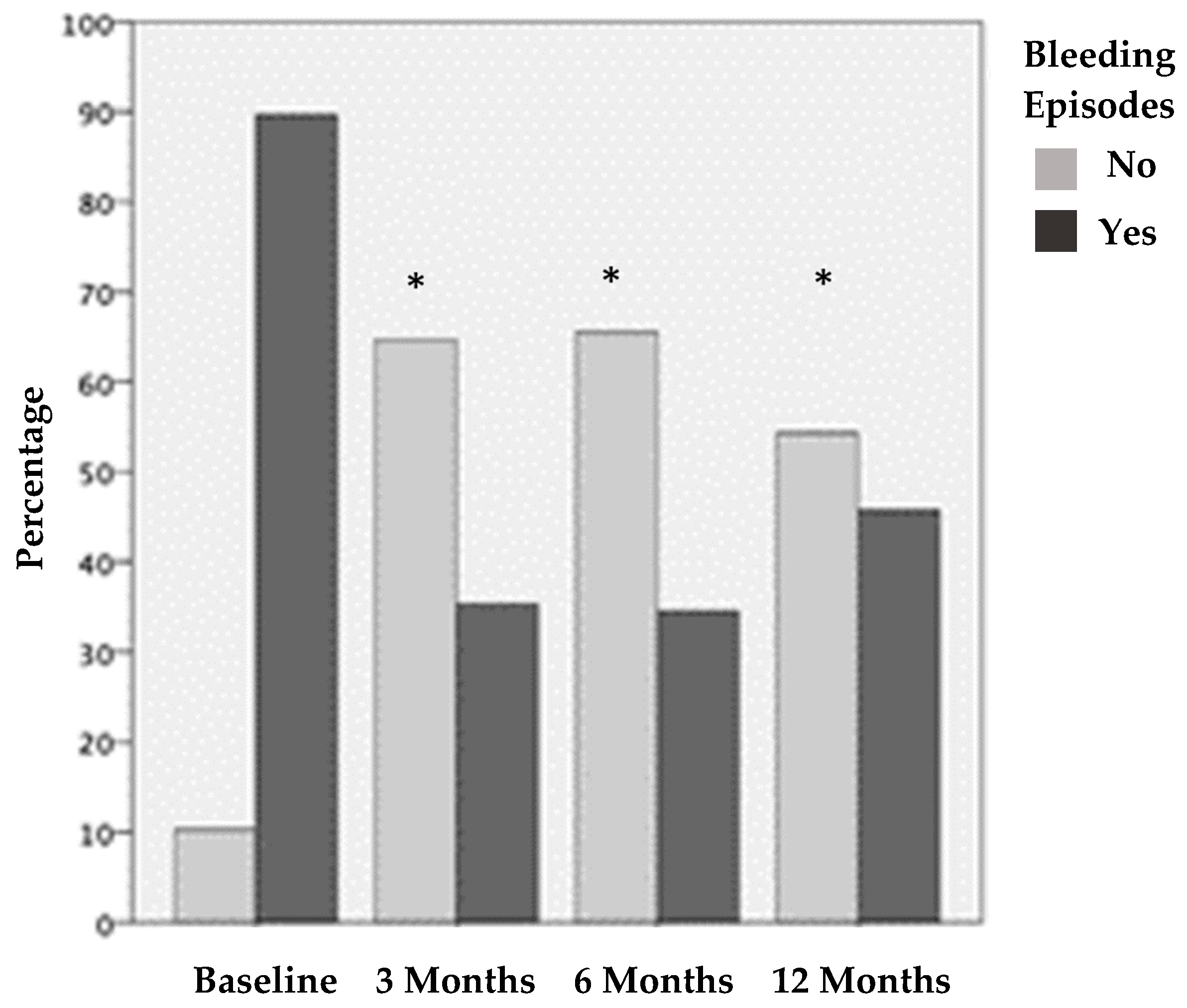 Ijms 25 09140 g002 Ijms 25 09140 g002