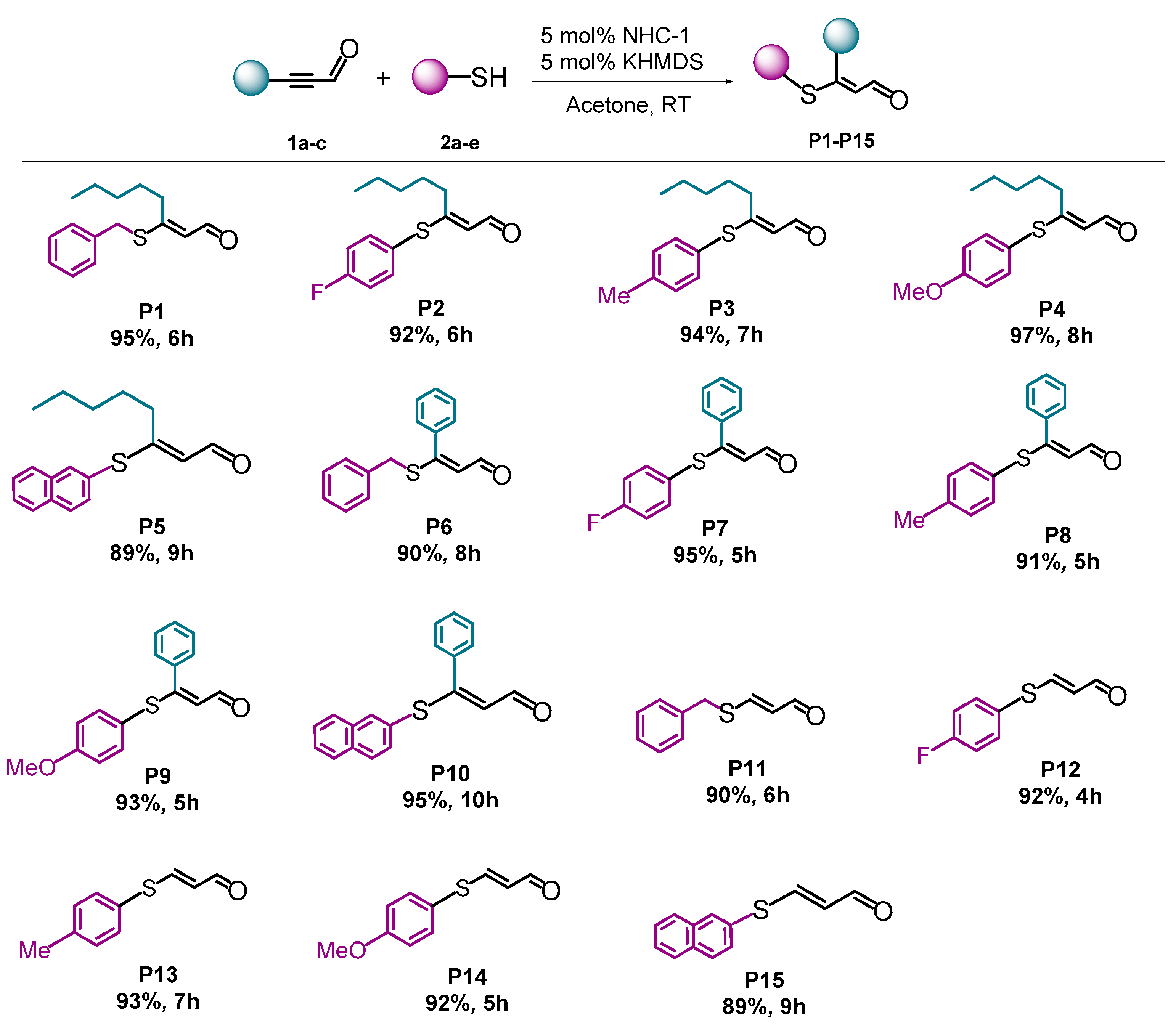 Ijms 25 09201 sch002