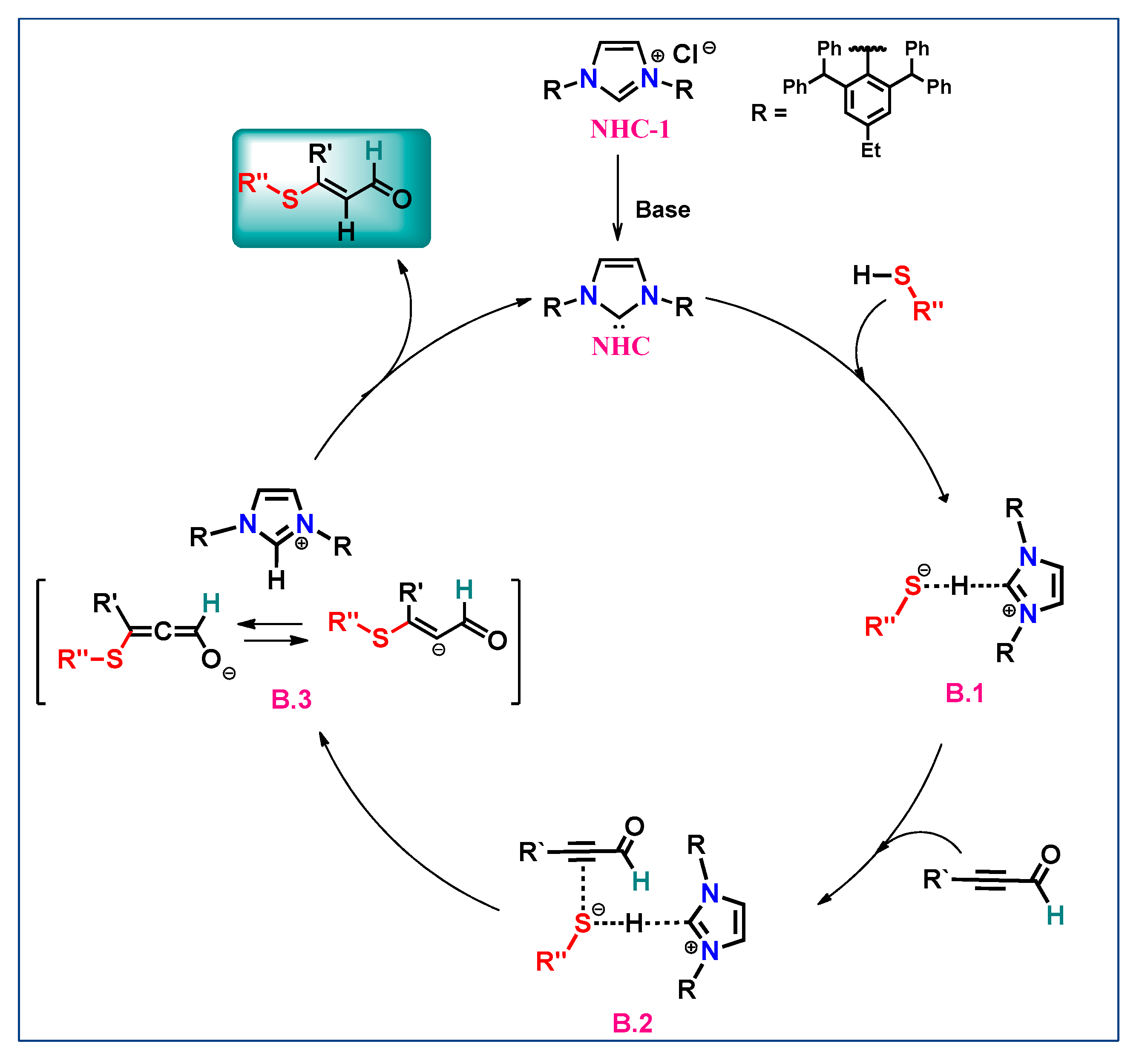 Ijms 25 09201 sch003