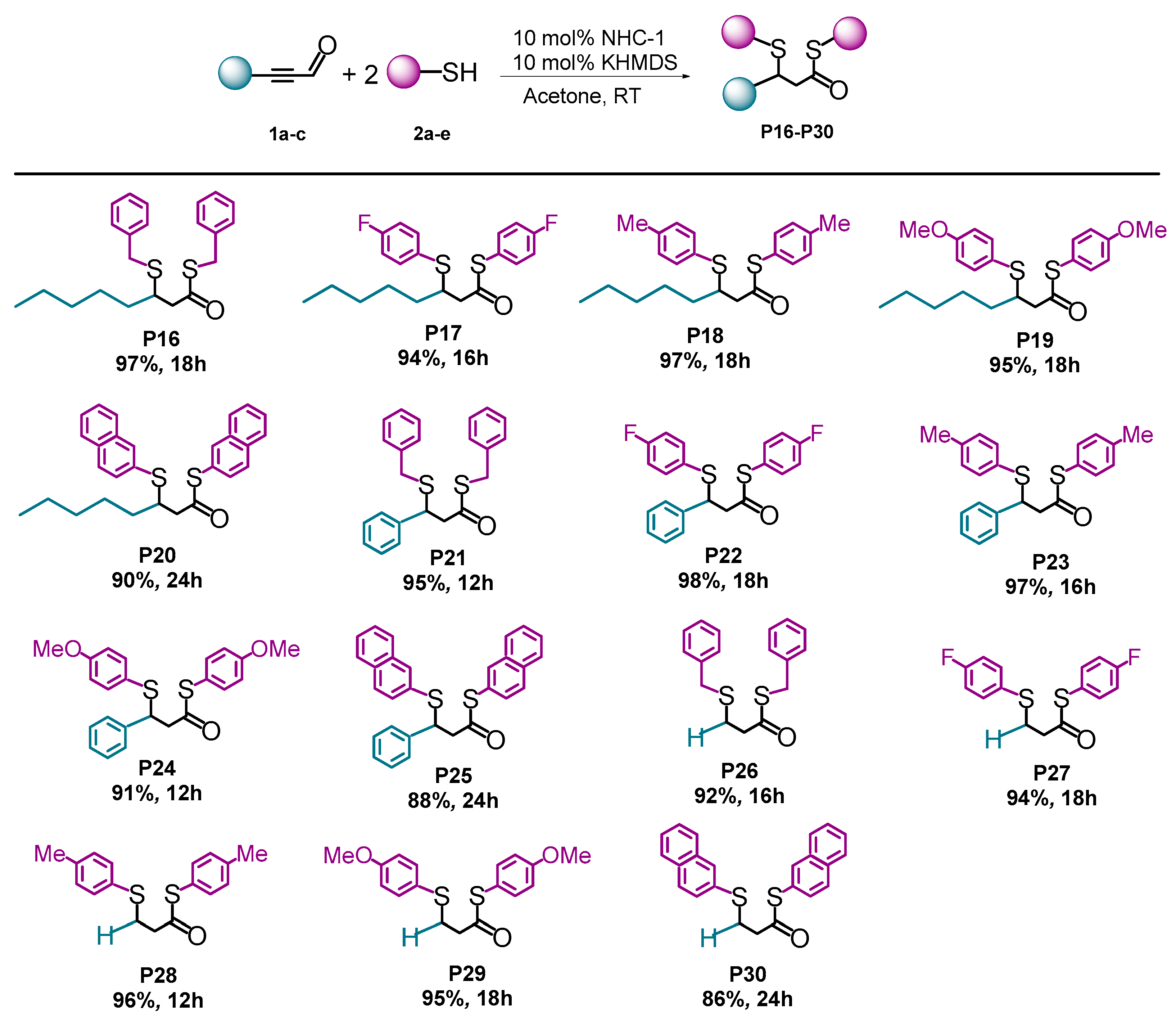 Ijms 25 09201 sch004