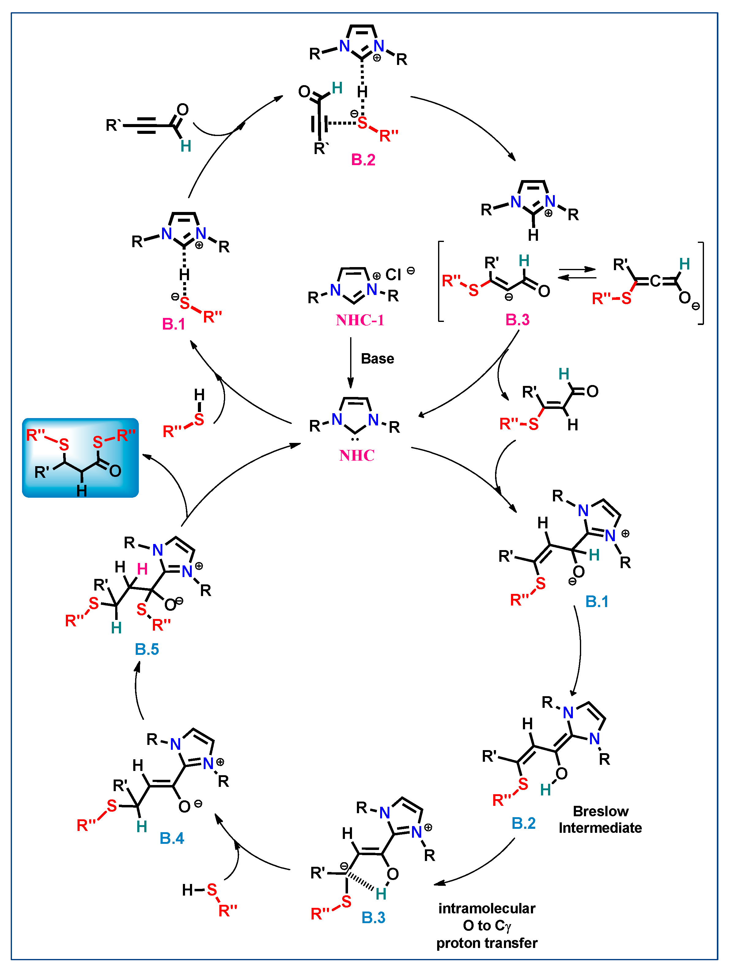 Ijms 25 09201 sch005