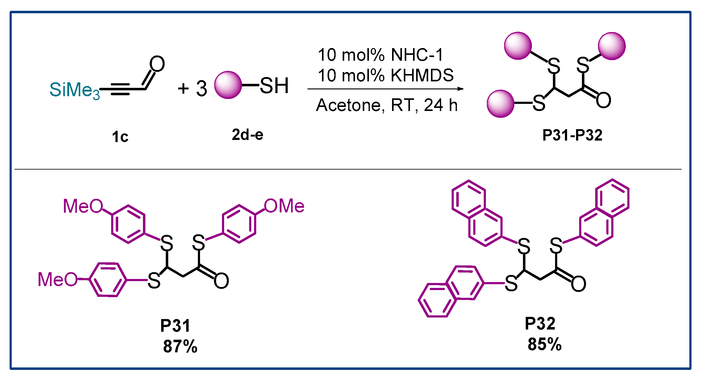 Ijms 25 09201 sch006