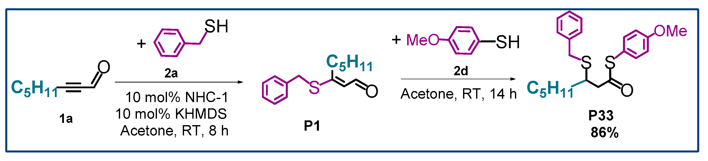 Ijms 25 09201 sch008