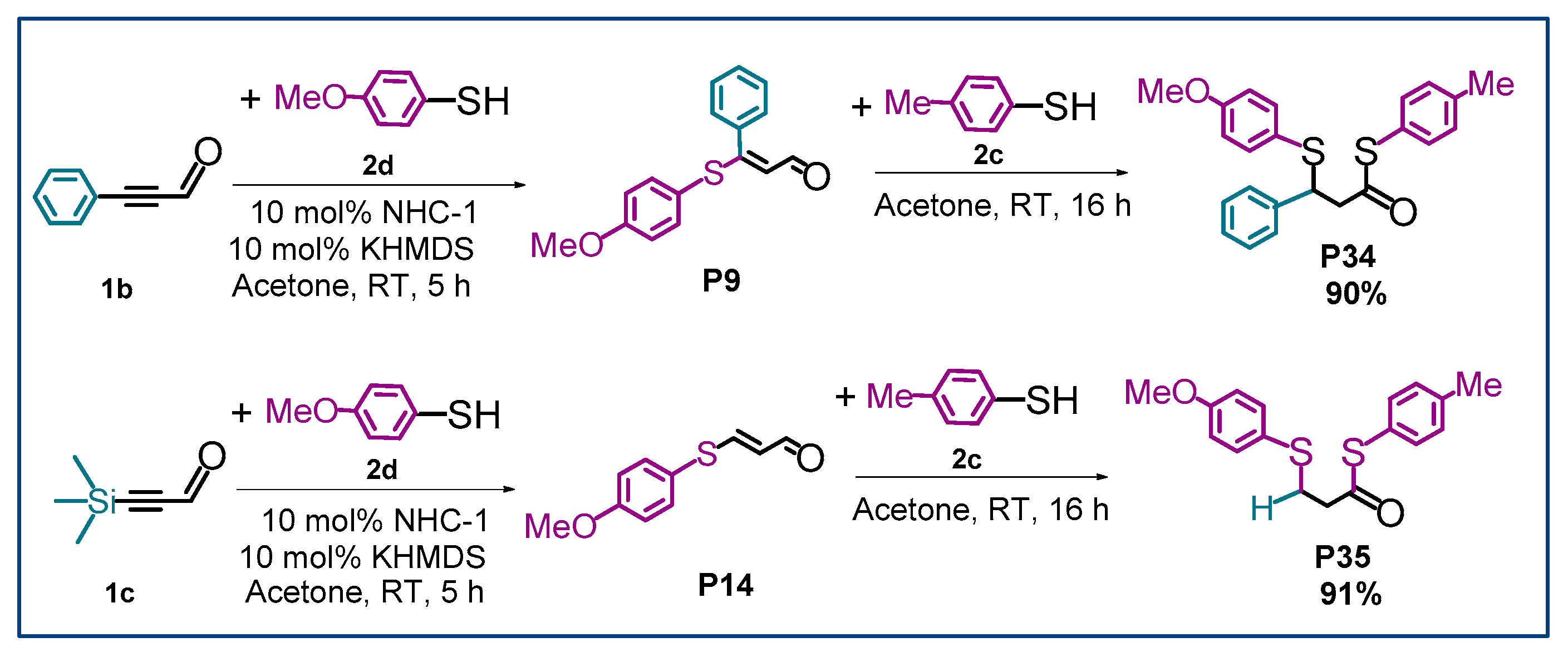 Ijms 25 09201 sch009