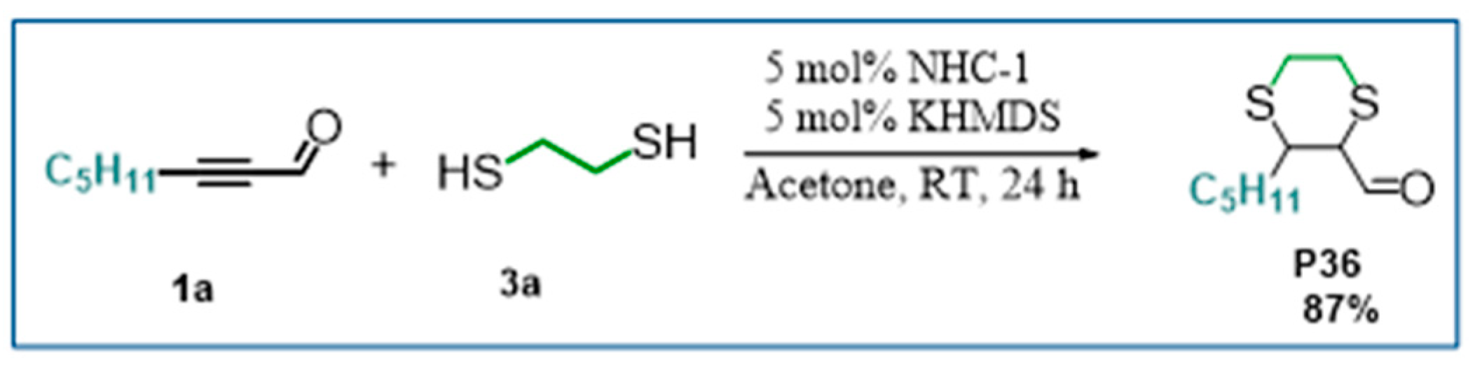 Ijms 25 09201 sch010