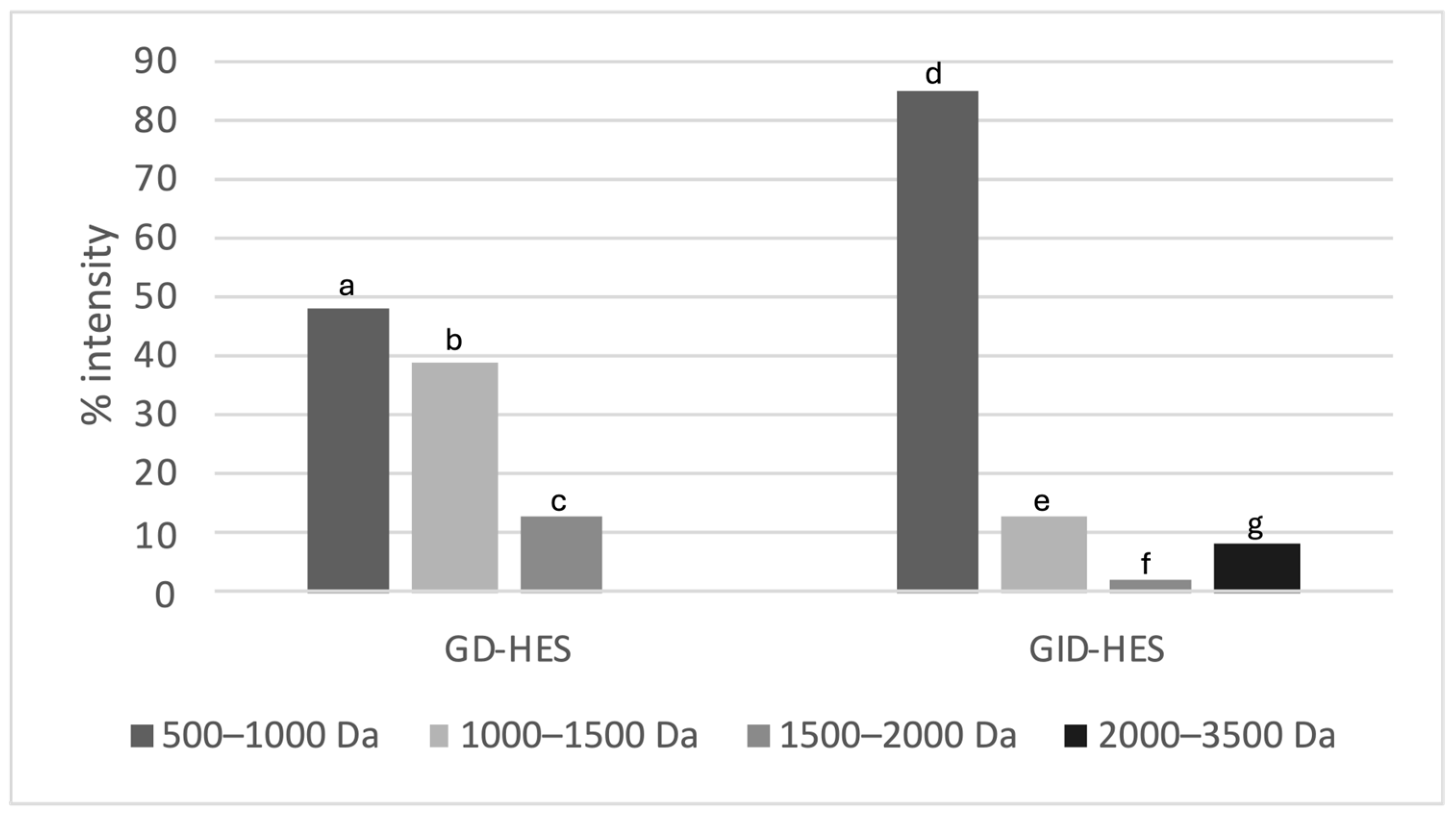 Ijms 25 09290 g002 Ijms 25 09290 g002