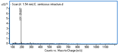 Ijms 25 09295 i007 Ijms 25 09295 i007