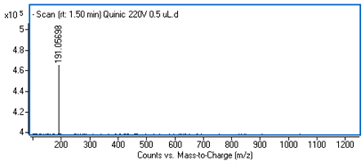 Ijms 25 09295 i008 Ijms 25 09295 i008