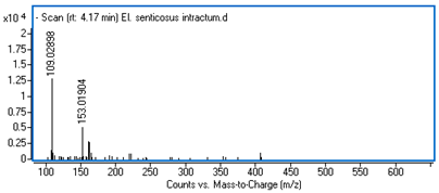 Ijms 25 09295 i009 Ijms 25 09295 i009