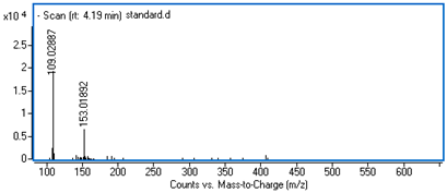 Ijms 25 09295 i010 Ijms 25 09295 i010