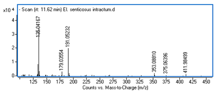 Ijms 25 09295 i011 Ijms 25 09295 i011