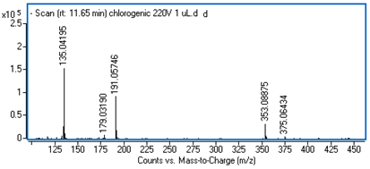 Ijms 25 09295 i012 Ijms 25 09295 i012