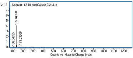 Ijms 25 09295 i014 Ijms 25 09295 i014