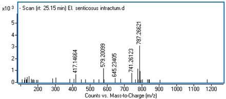 Ijms 25 09295 i015 Ijms 25 09295 i015