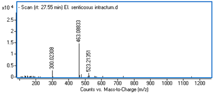 Ijms 25 09295 i017 Ijms 25 09295 i017