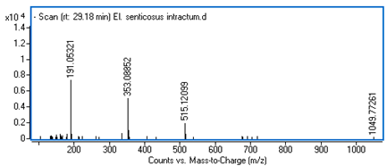 Ijms 25 09295 i019 Ijms 25 09295 i019
