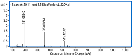 Ijms 25 09295 i020 Ijms 25 09295 i020
