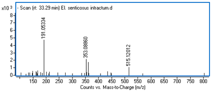 Ijms 25 09295 i021 Ijms 25 09295 i021