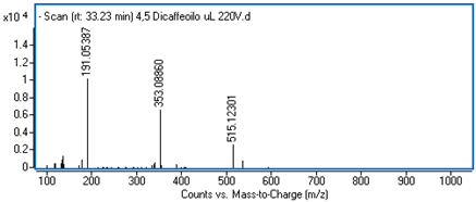 Ijms 25 09295 i022 Ijms 25 09295 i022