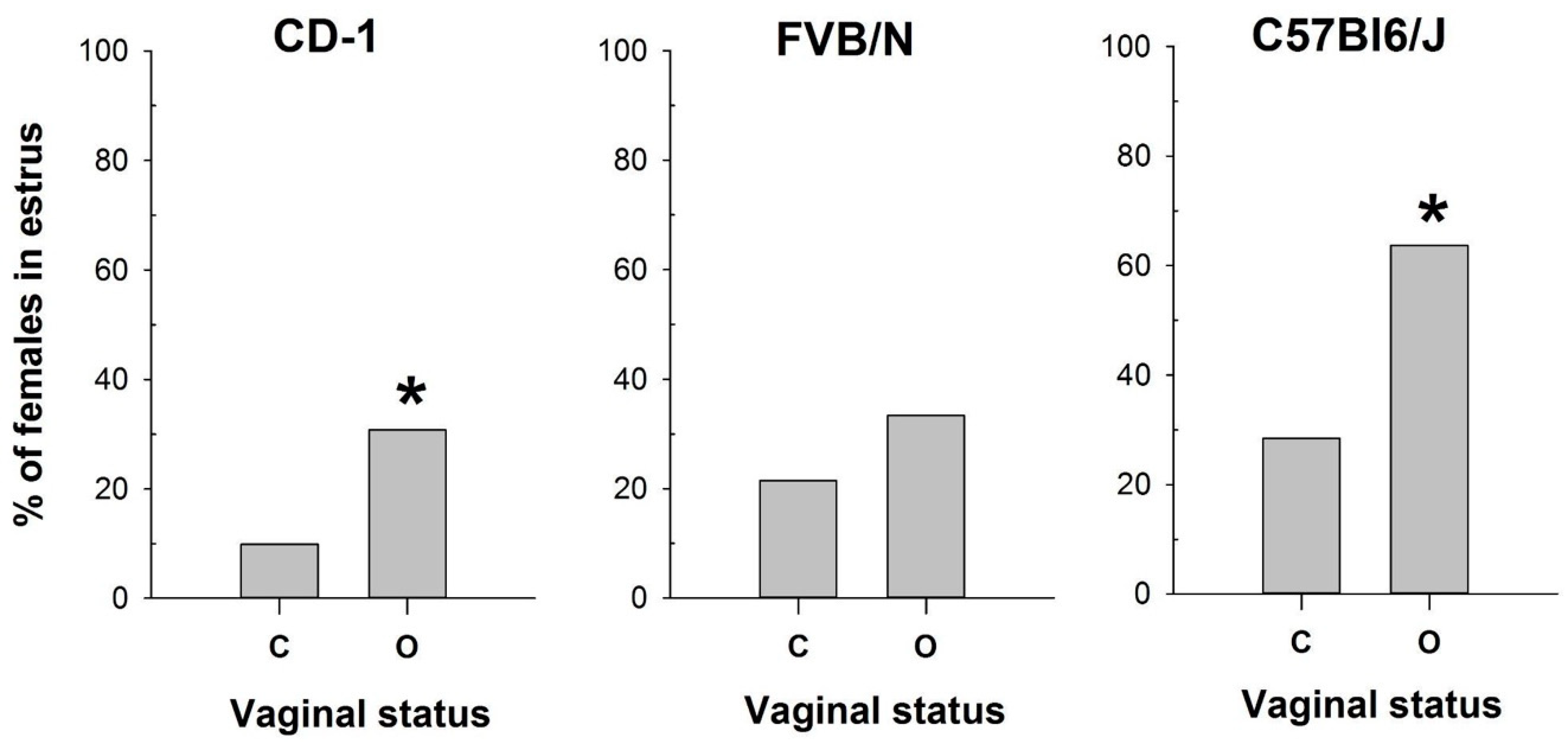 Ijms 25 09429 g001 Ijms 25 09429 g001