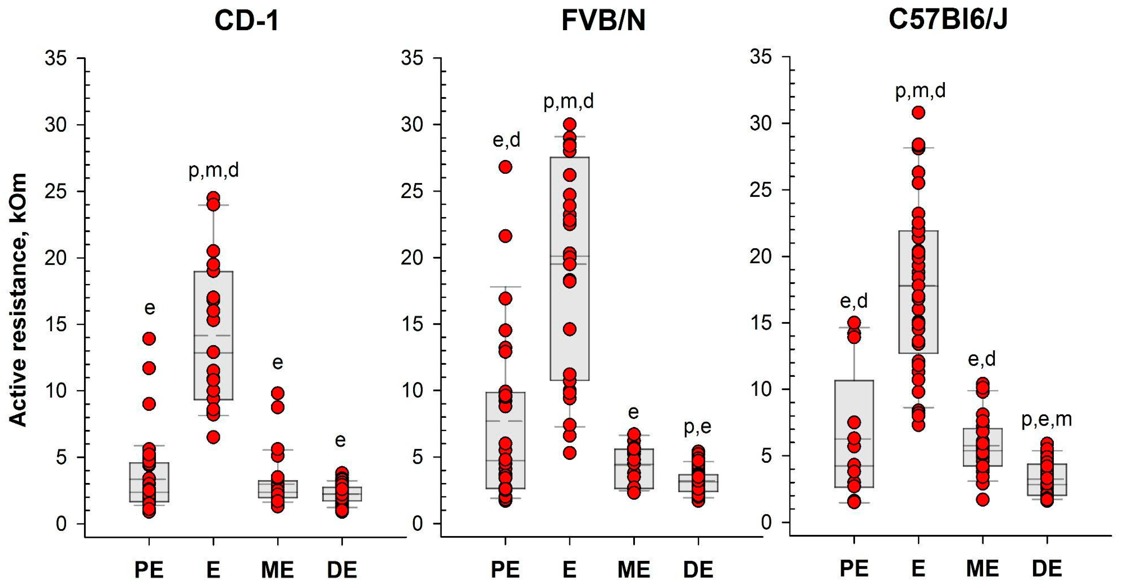 Ijms 25 09429 g004 Ijms 25 09429 g004