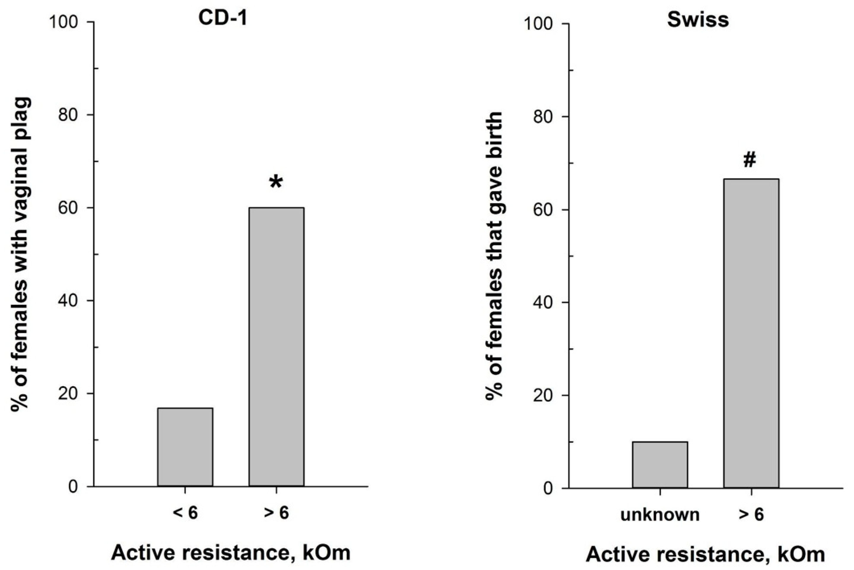 Ijms 25 09429 g006 Ijms 25 09429 g006