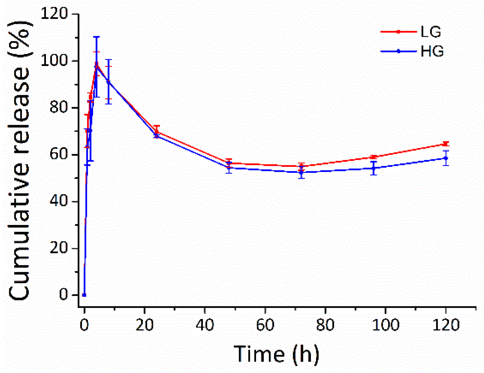 Ijms 25 09485 g008 Ijms 25 09485 g008