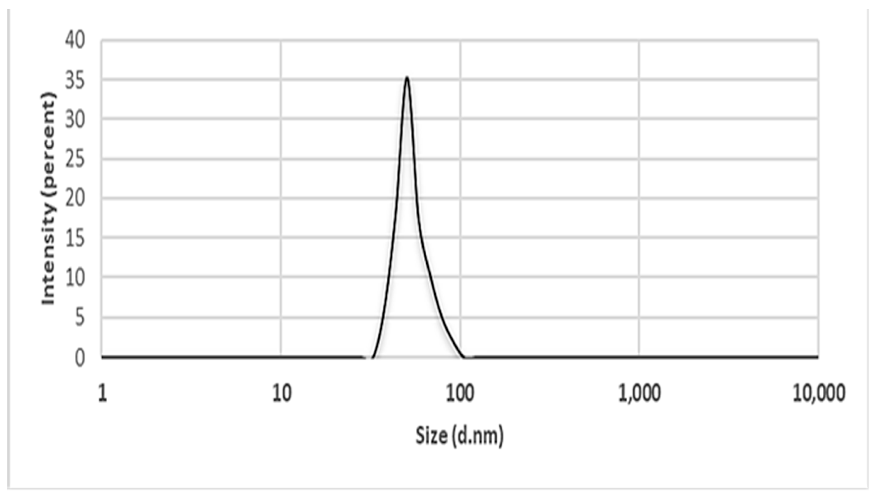 Ijms 25 09500 g010 Ijms 25 09500 g010