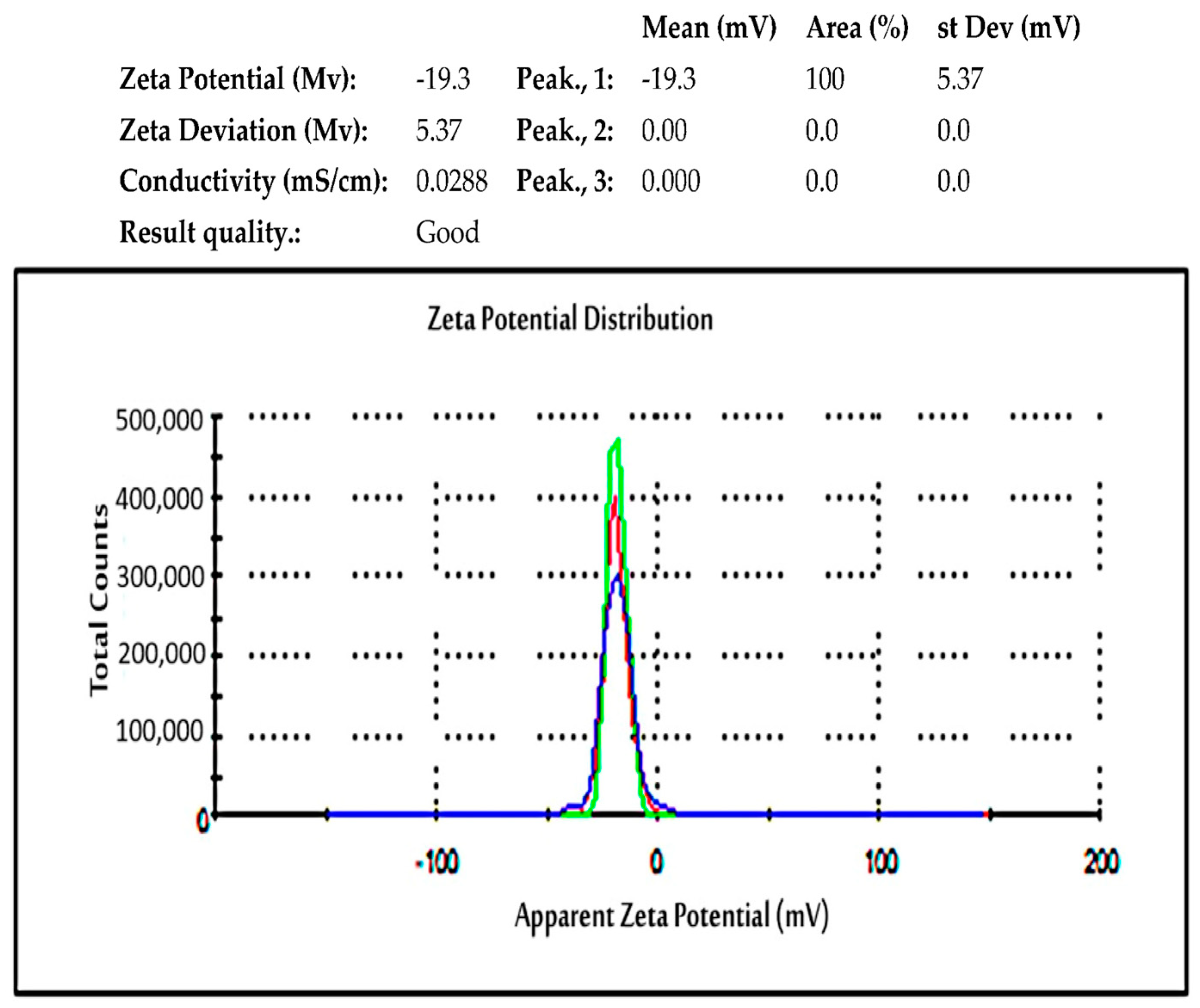 Ijms 25 09500 g011 Ijms 25 09500 g011