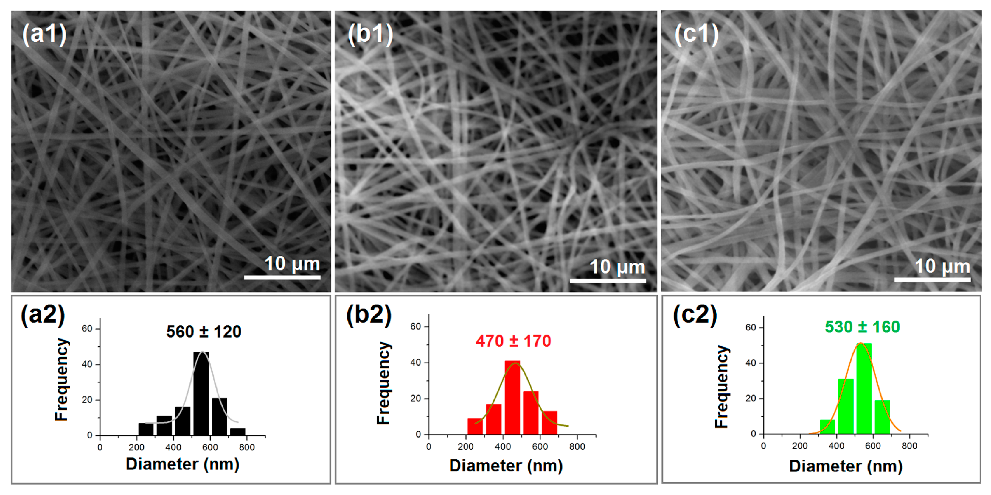 Ijms 25 09524 g004 Ijms 25 09524 g004