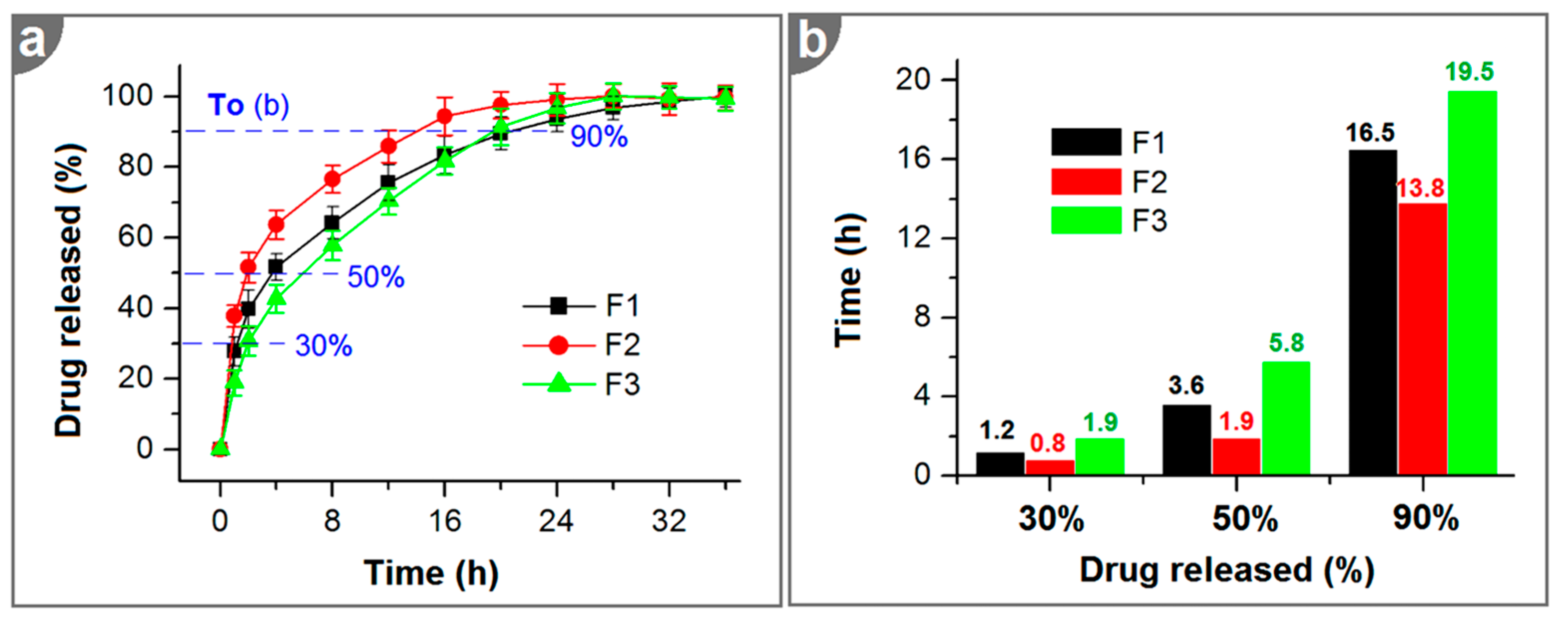 Ijms 25 09524 g008 Ijms 25 09524 g008