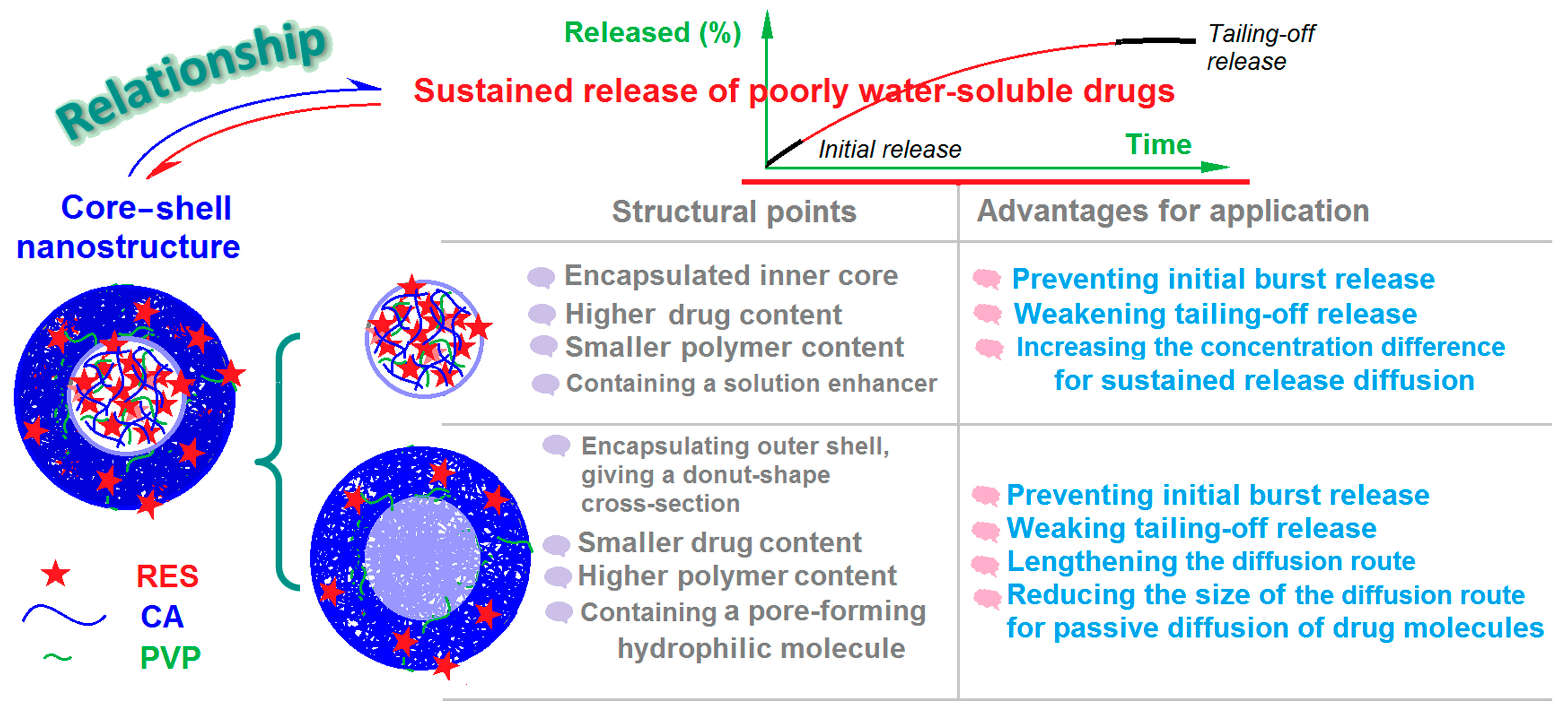 Ijms 25 09524 g010 Ijms 25 09524 g010