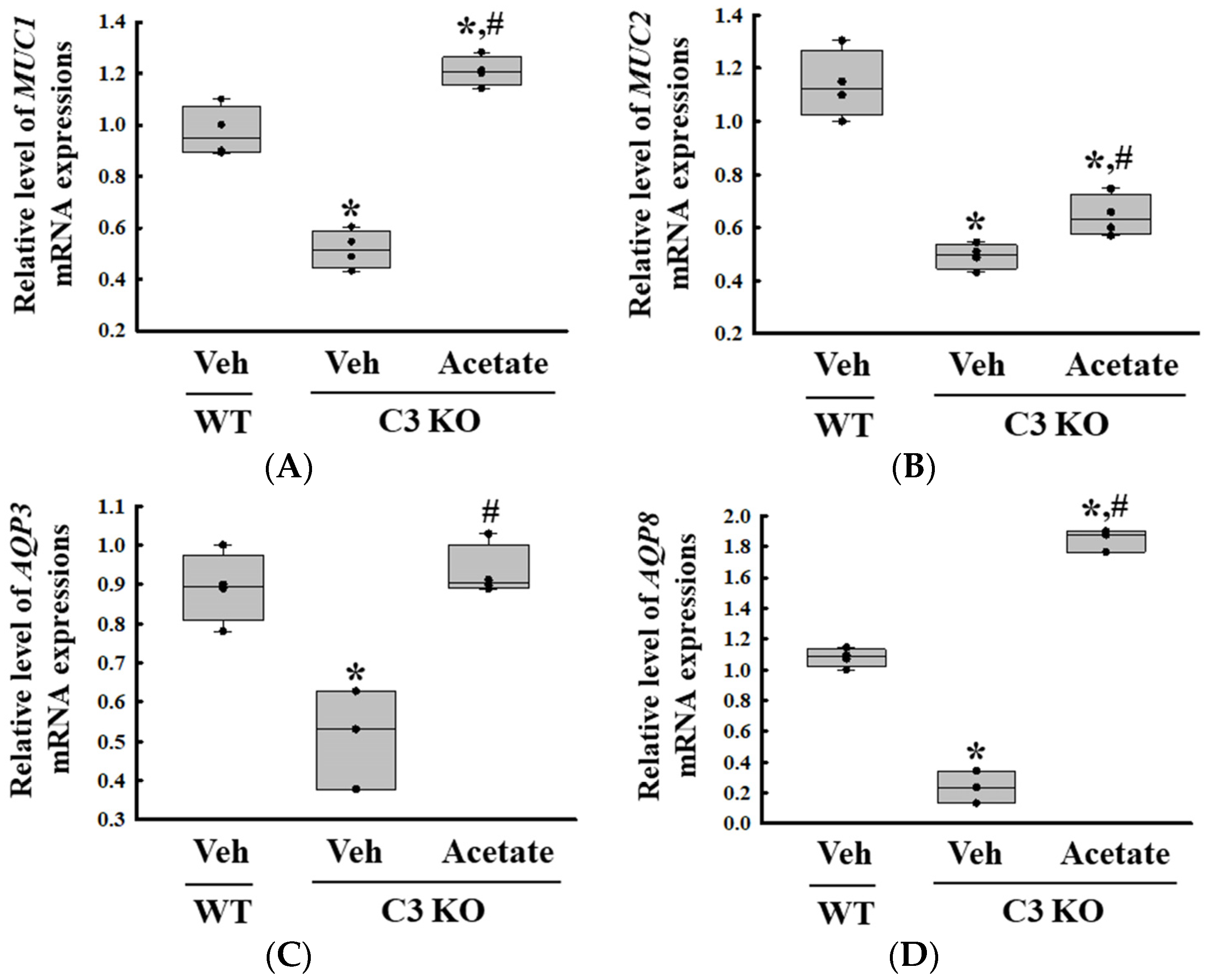 Ijms 25 09530 g008 Ijms 25 09530 g008