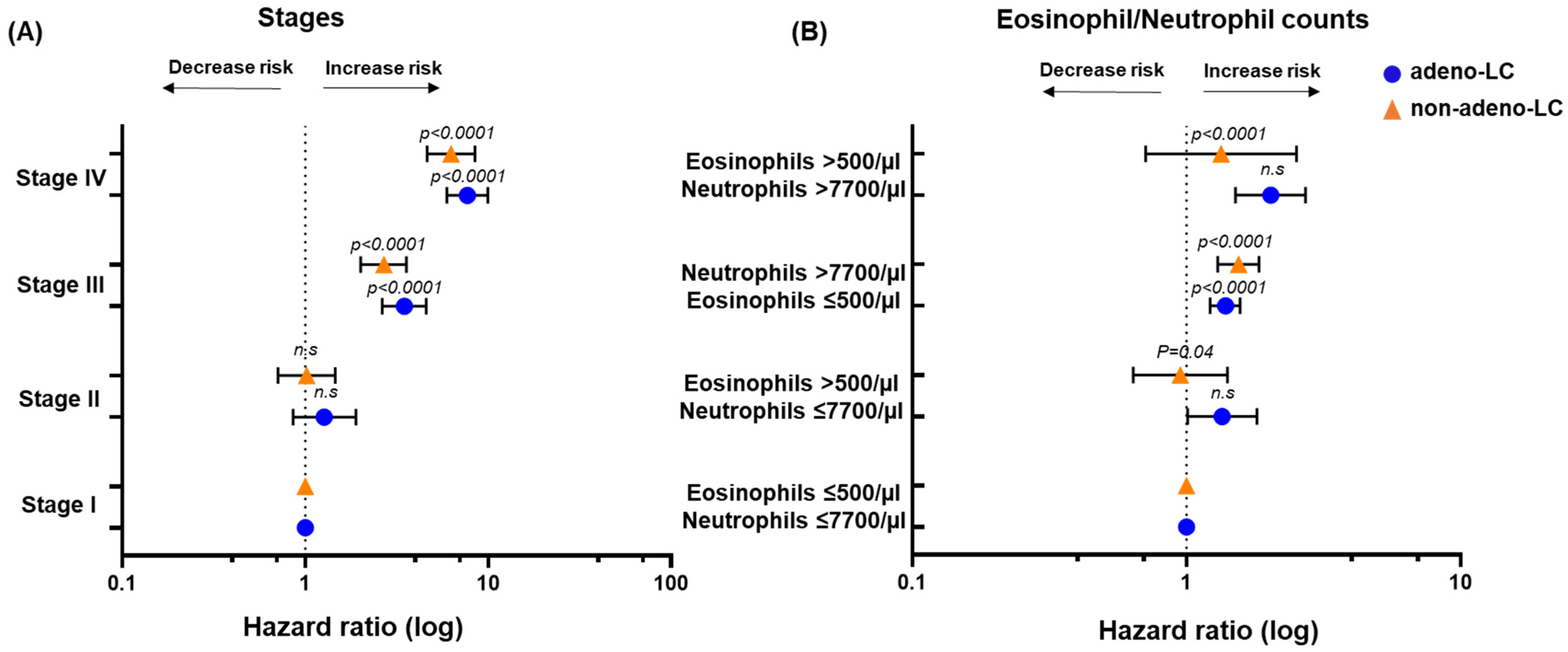 Ijms 25 09552 g003 Ijms 25 09552 g003