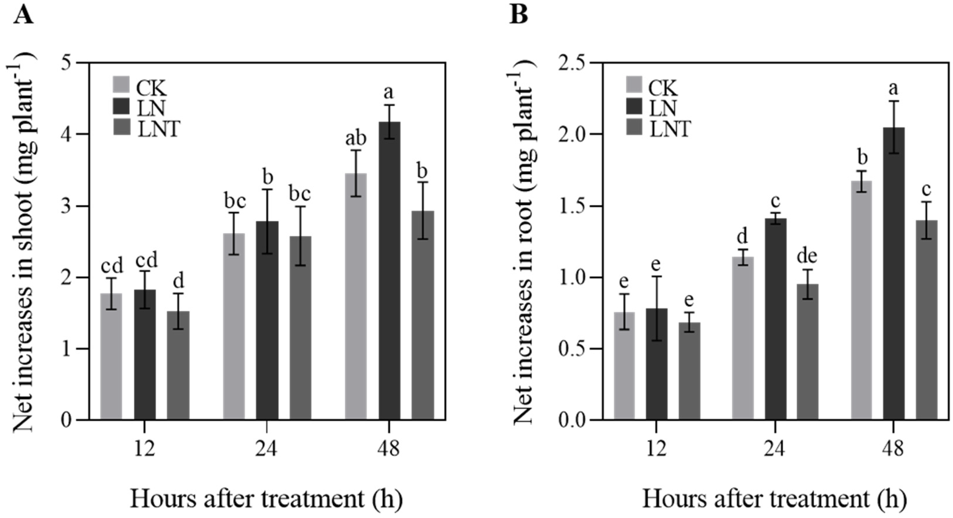 Ijms 25 09566 g001 Ijms 25 09566 g001