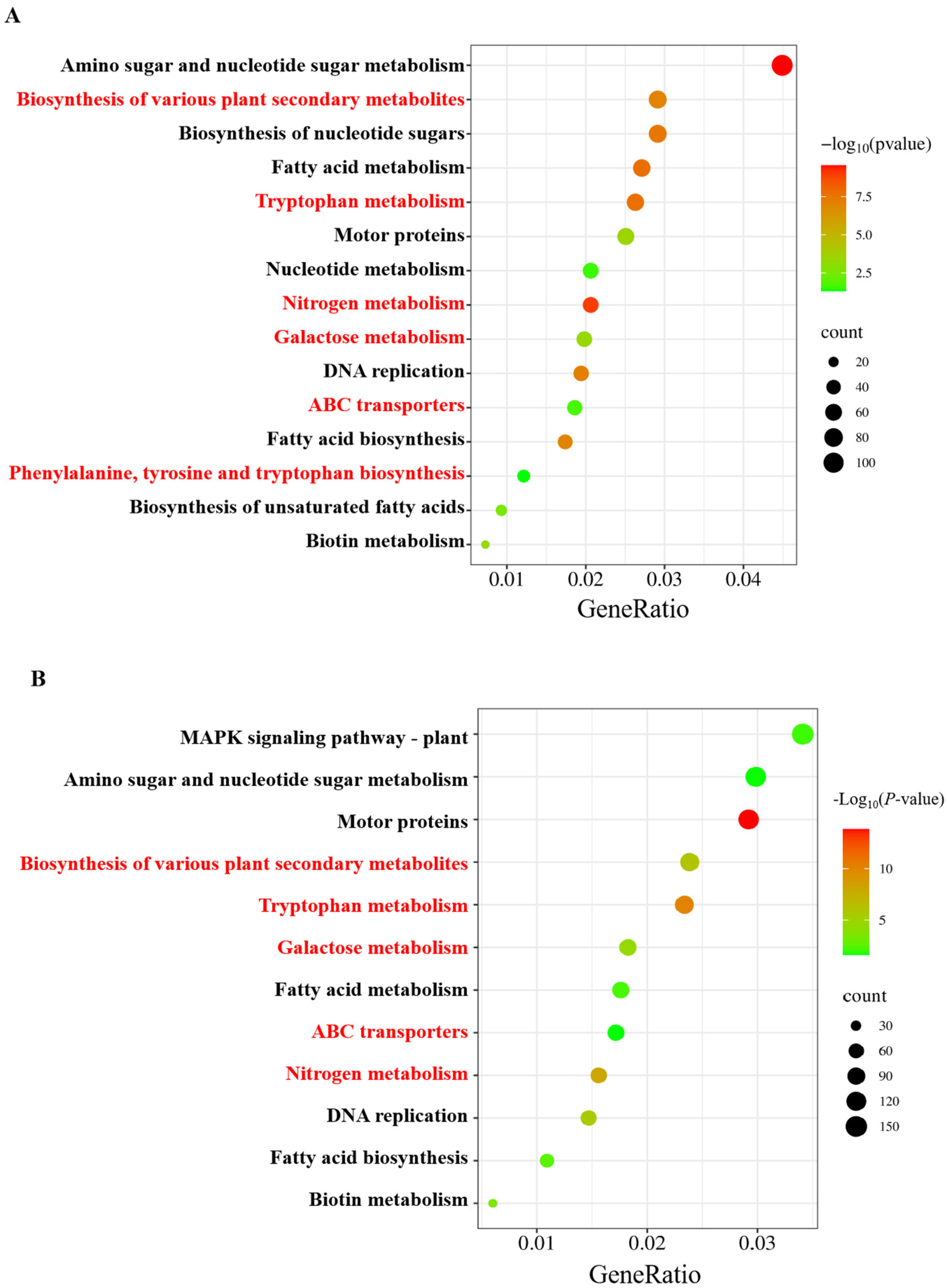 Ijms 25 09566 g005 Ijms 25 09566 g005