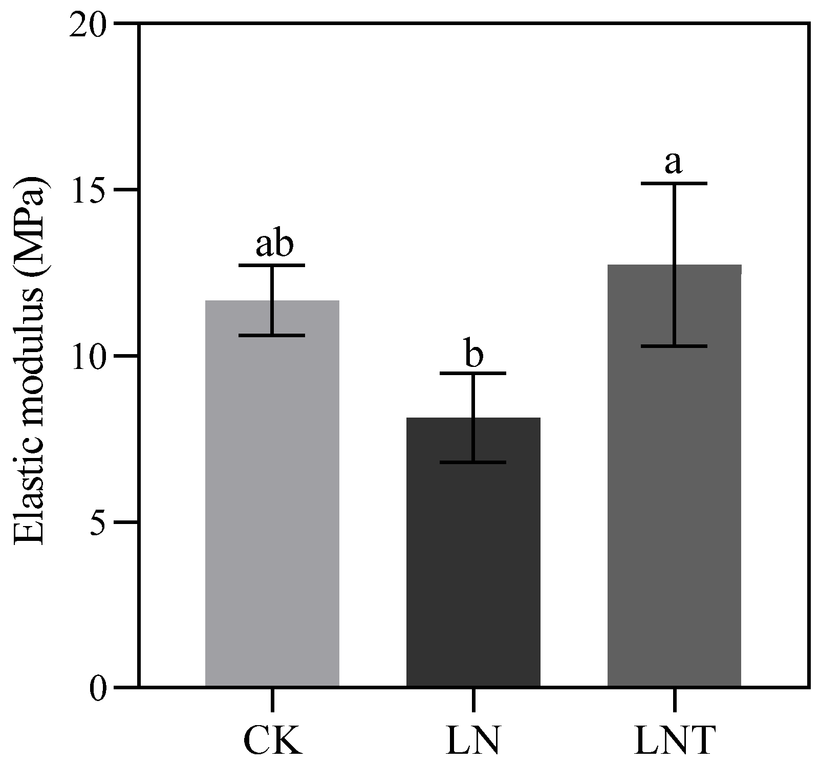 Ijms 25 09566 g013 Ijms 25 09566 g013