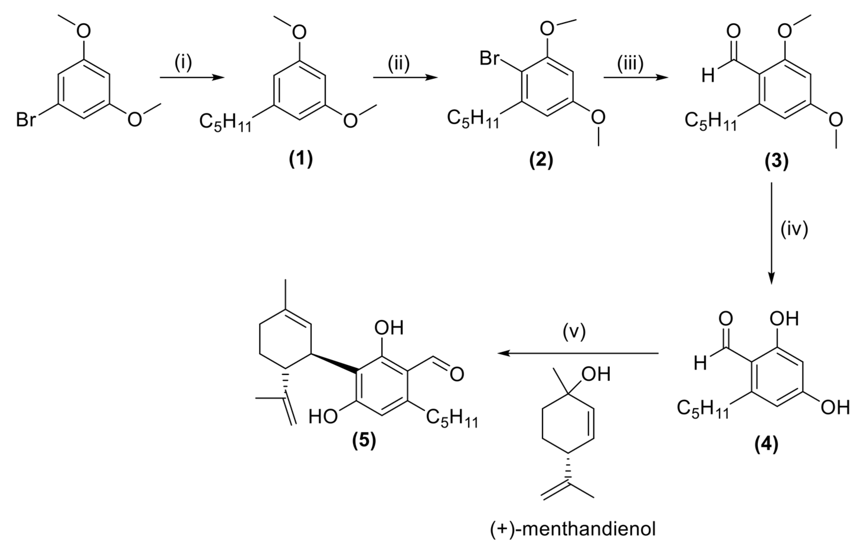 Ijms 25 09579 sch001