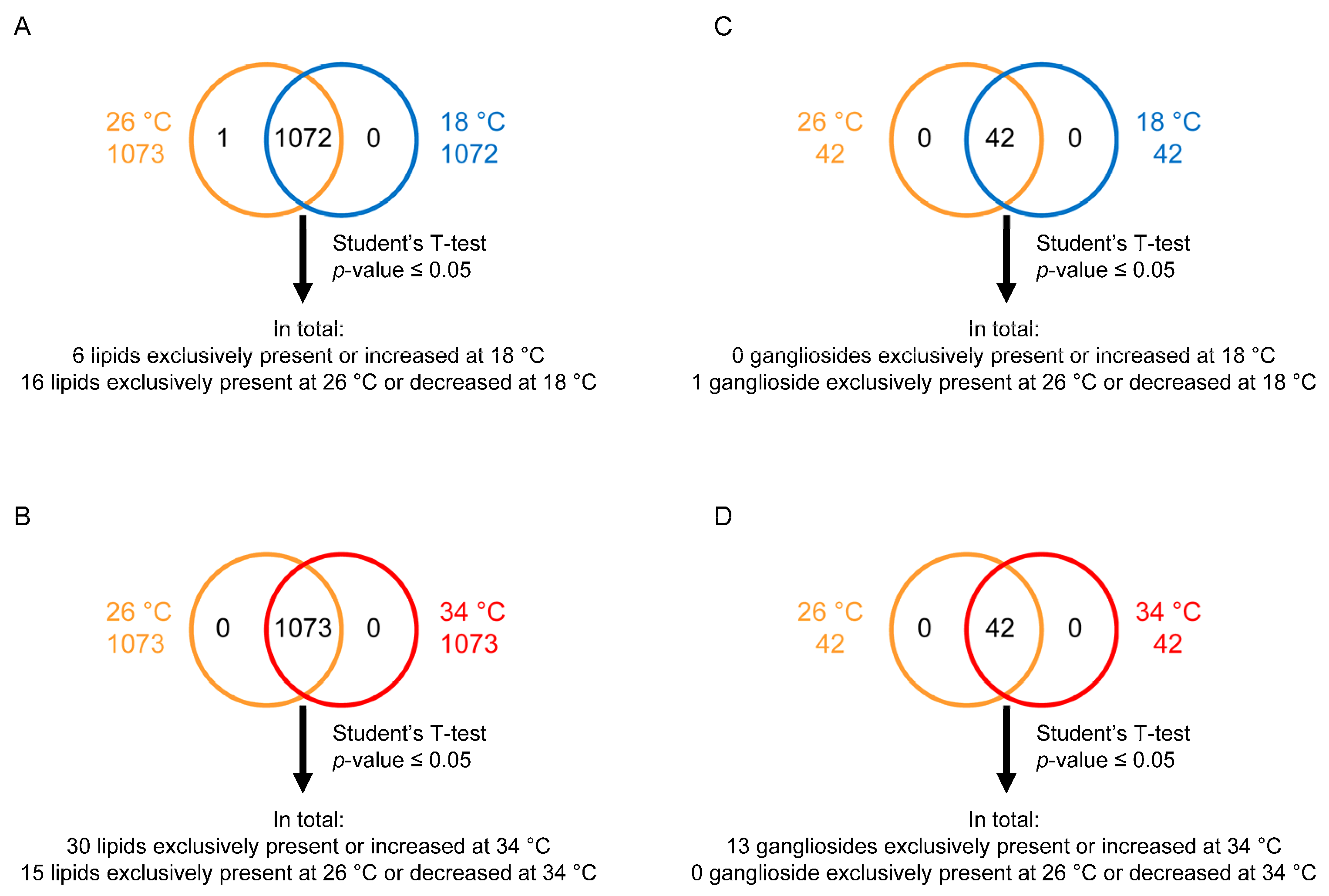 Ijms 25 09629 g002 Ijms 25 09629 g002