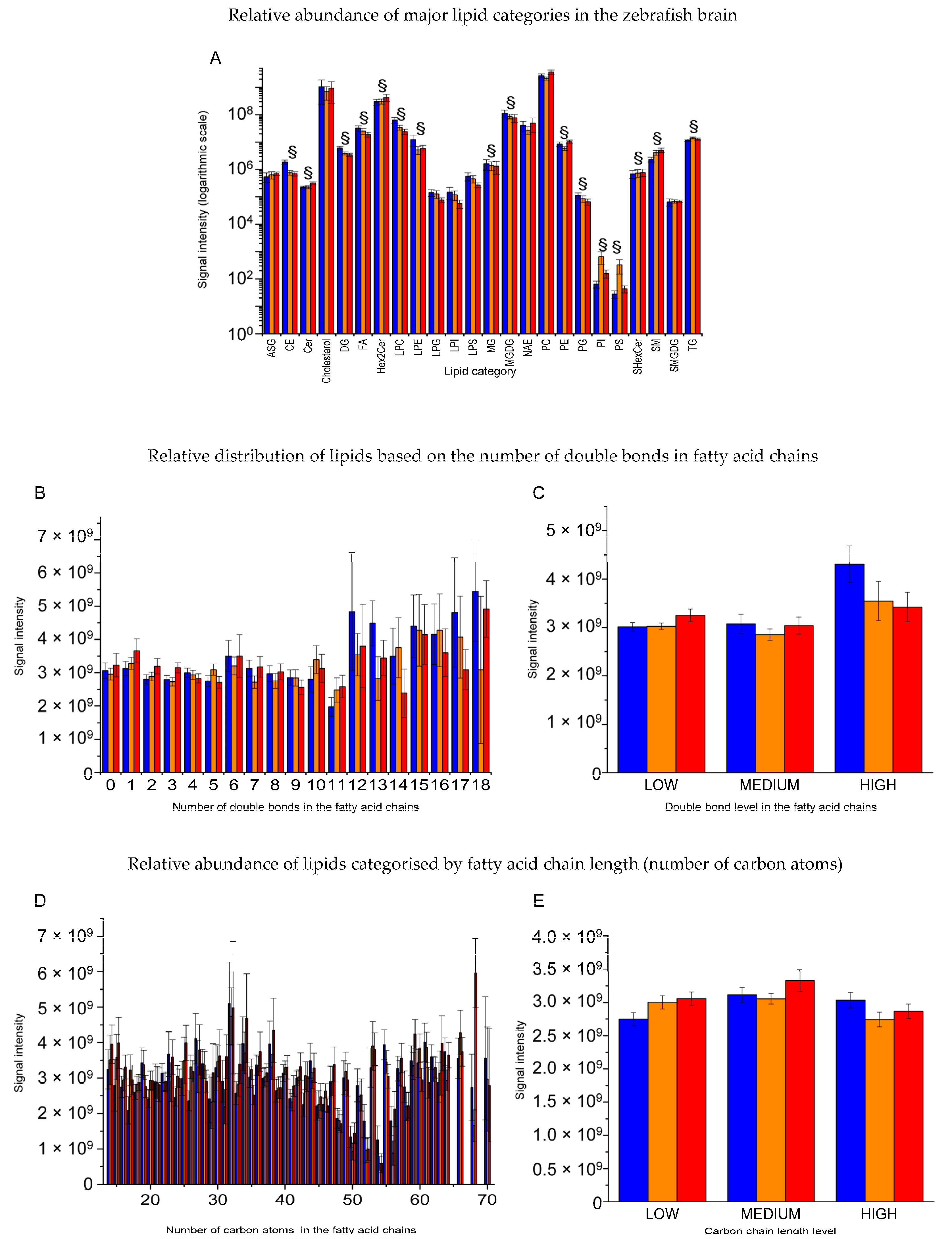 Ijms 25 09629 g003 Ijms 25 09629 g003