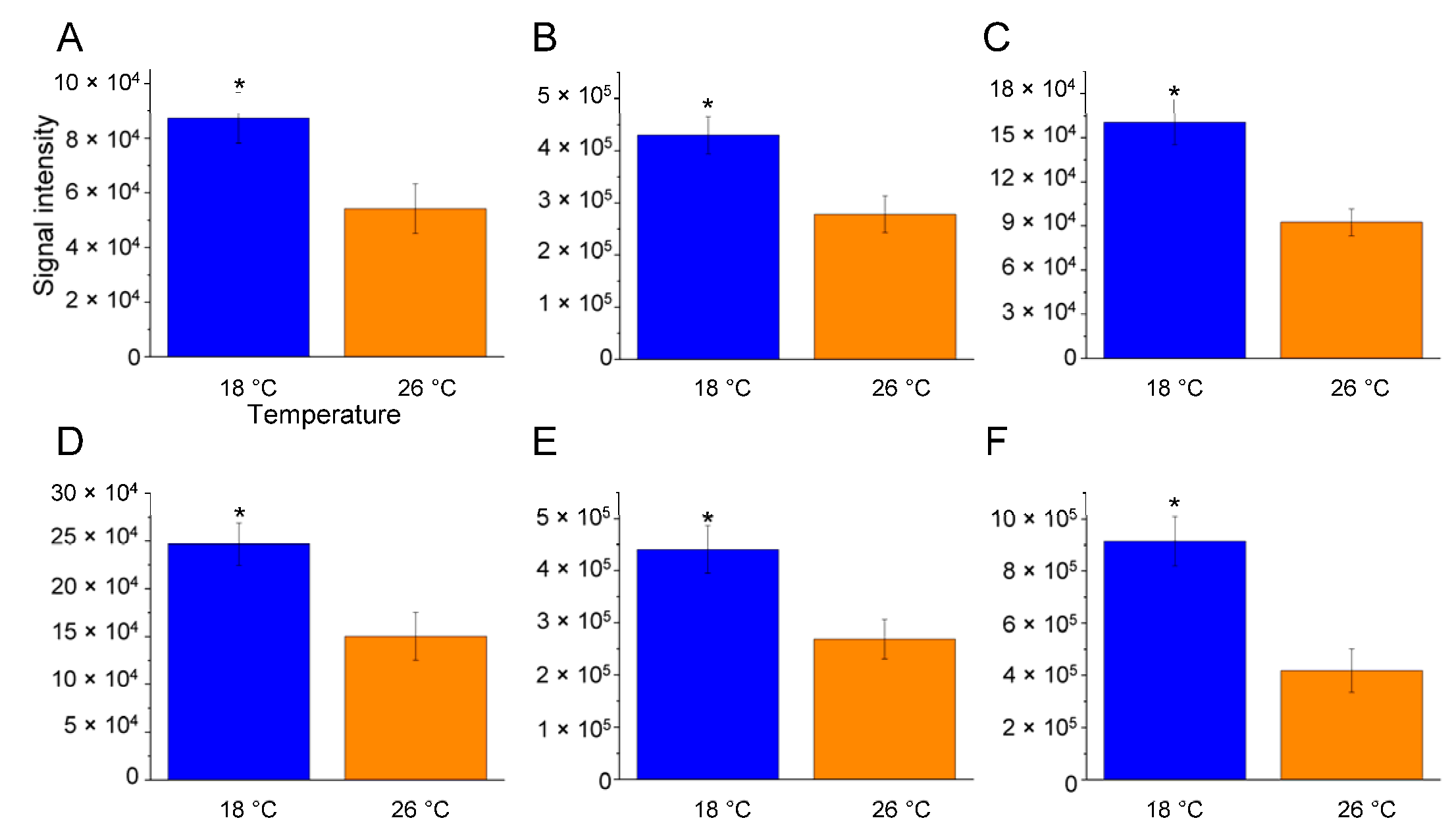 Ijms 25 09629 g004 Ijms 25 09629 g004