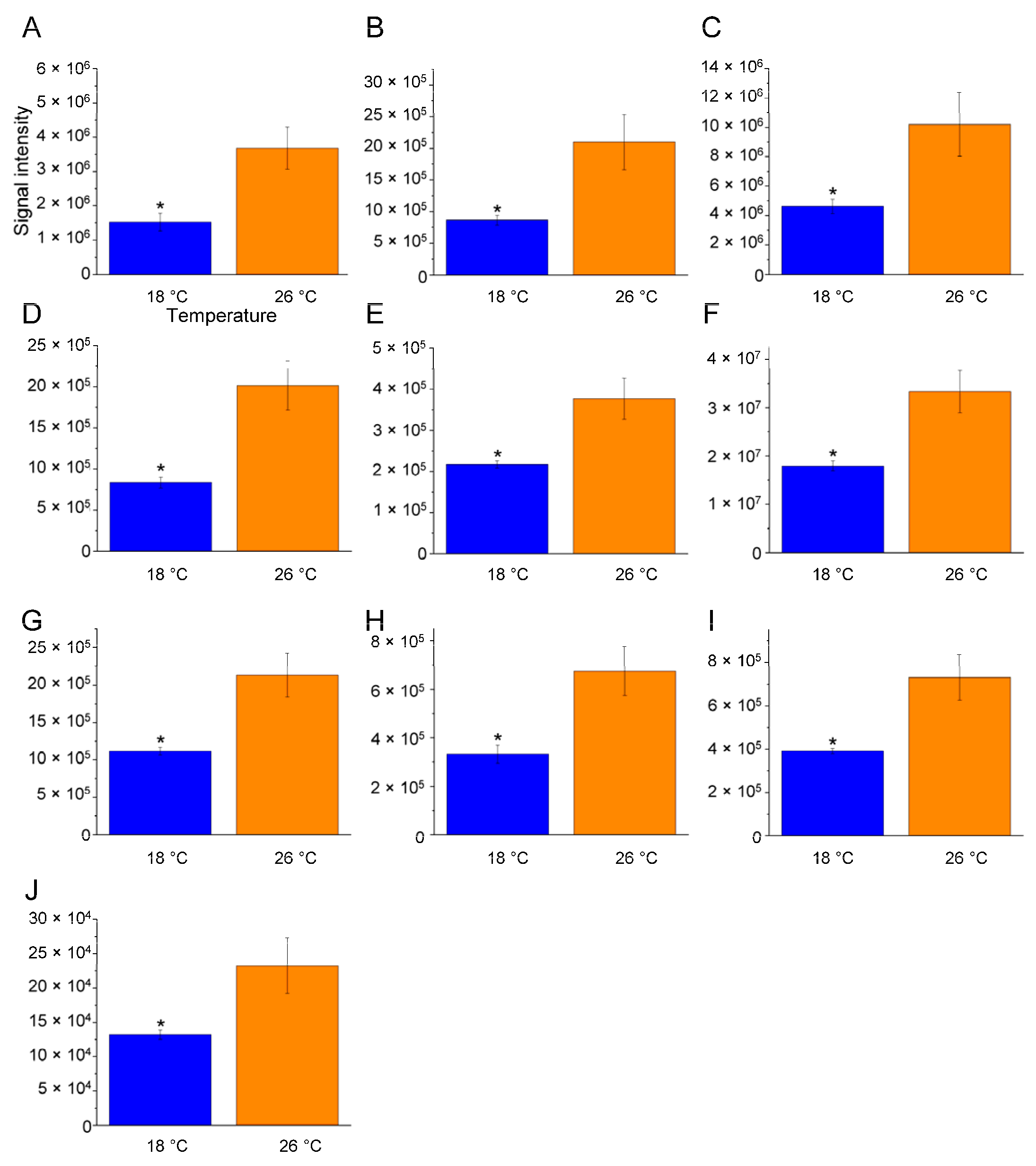 Ijms 25 09629 g005 Ijms 25 09629 g005