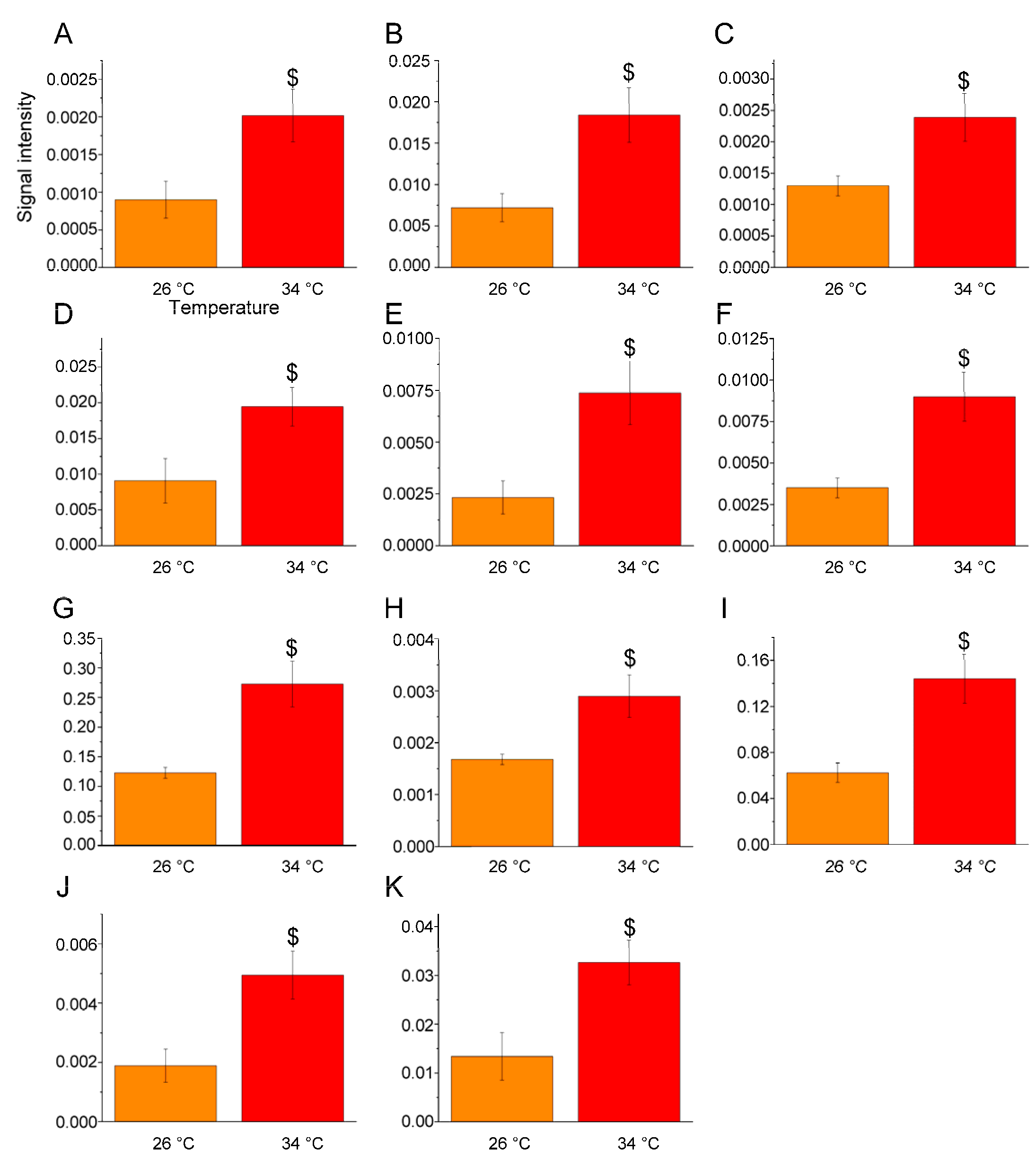 Ijms 25 09629 g007 Ijms 25 09629 g007
