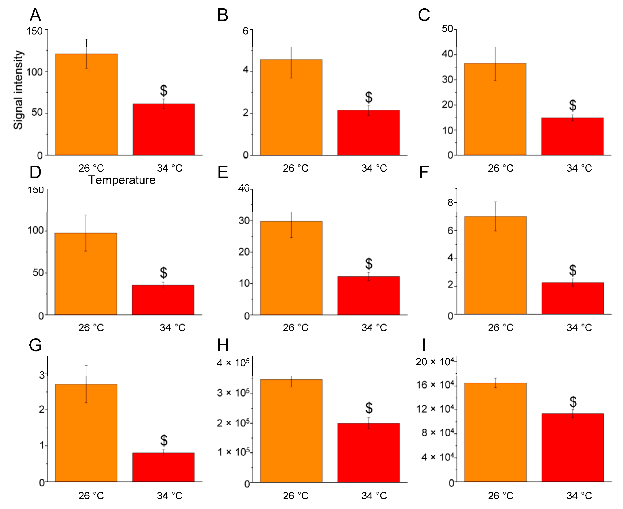 Ijms 25 09629 g008 Ijms 25 09629 g008