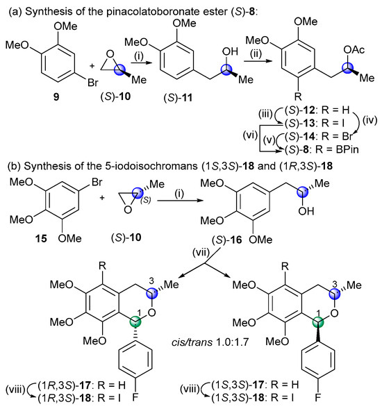 Ijms 25 09657 sch002